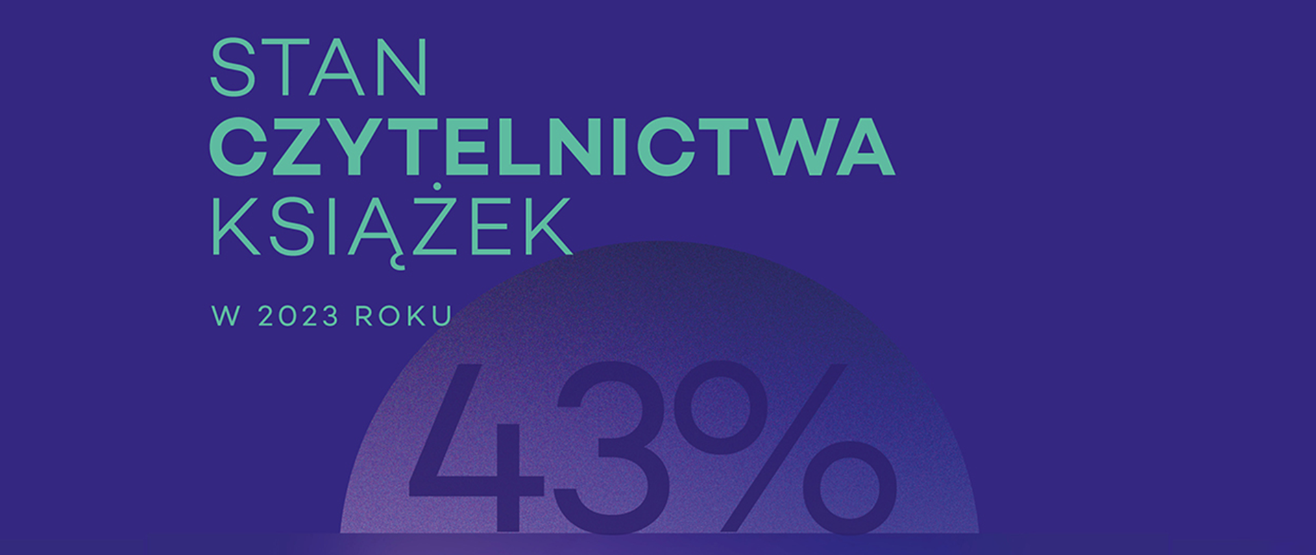 Najlepszy wynik czytelnictwa w Polsce od 10 lat!