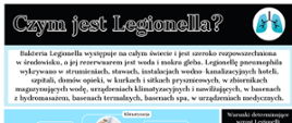 ulotka na niebieskim i białym tle, opisy o legionelli