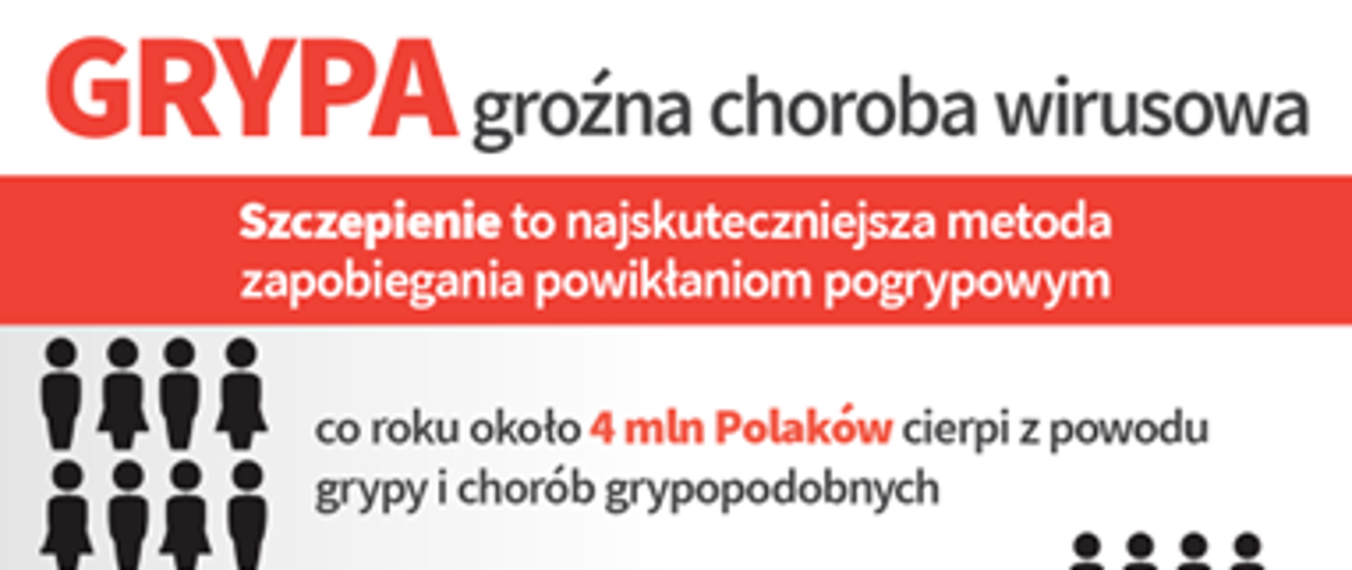GRYPA GROŹNA CHOROBA WIRUSOWA 