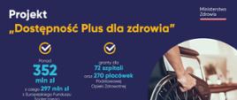 Grafika - dane dotyczące projektu "Dostępność Plus dla zdrowia"
