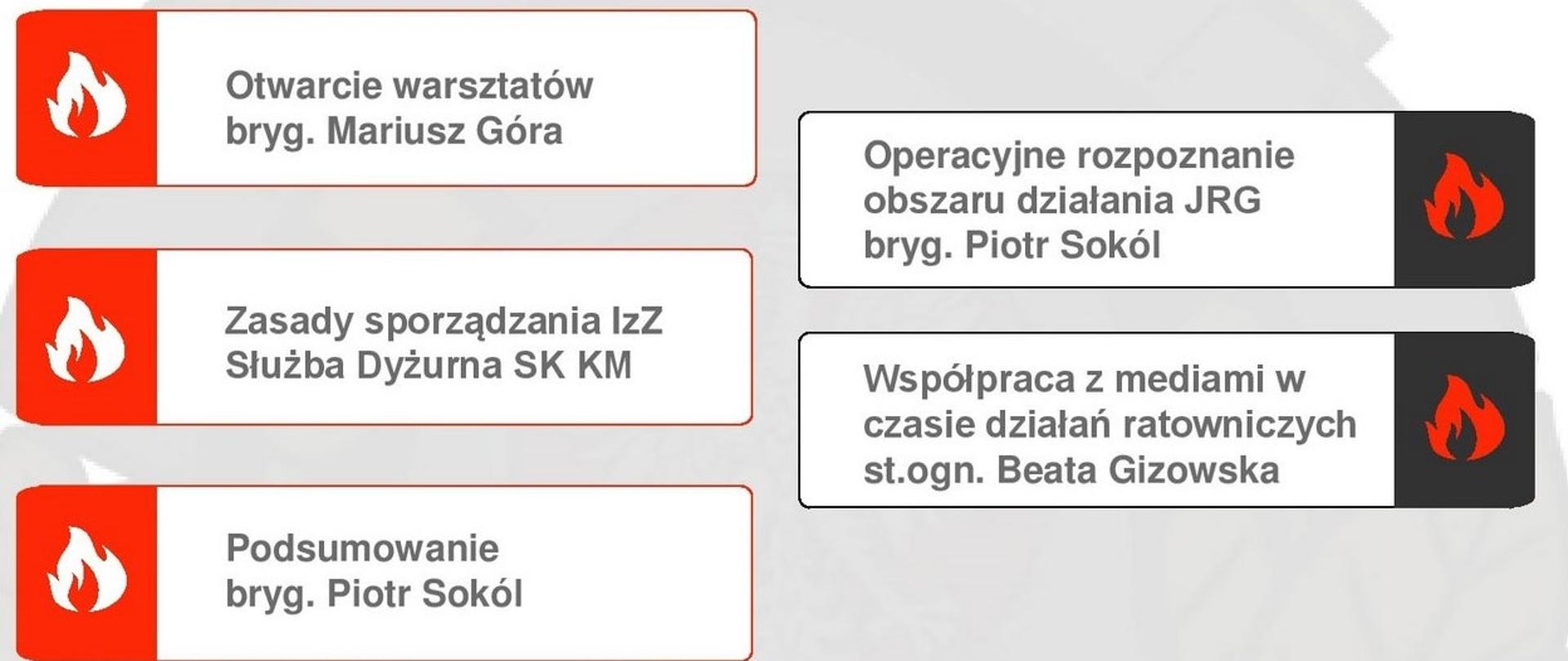 Na zdjęciu przedstawiono porządek szkolenia zorganizowanego przez Wydział Operacyjno-Szkoleniowy komendy miejskiej Państwowej Straży Pożarnej w Kielcach
