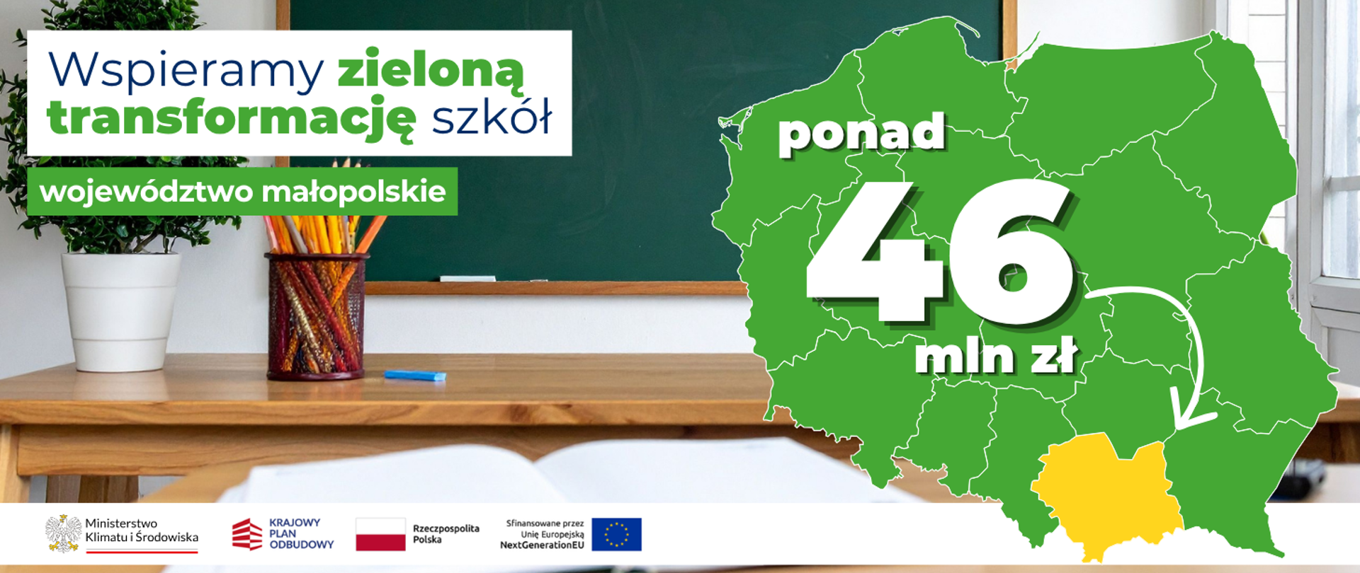 na banerze po lewej stronie widnieje napis: Wspieramy zieloną transformację szkół województwo małopolskie. Po prawej stronie widoczna jest mapa Polski z zaznaczonym na żółto woj. małopolskim i napisem ponad 46 mln zł. 