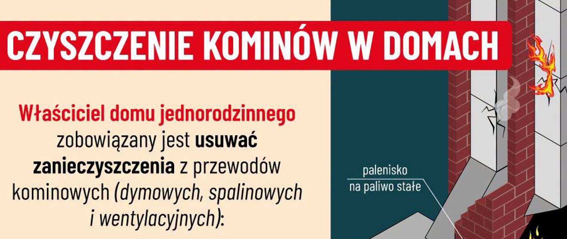 Infografika Państwowej Straży Pożarnej dotycząca obowiązku czyszczenia przewodów kominowych w domach jednorodzinnych. Przewody dymowe należy czyścić co najmniej raz na 3 miesiące, spalinowe przy ogrzewaniu paliwem płynnym lub gazowym – raz na 6 miesięcy, a wentylacyjne – raz na 12 miesięcy. Ilustracja przedstawia kominek opalany paliwem stałym oraz piec na paliwo płynne.