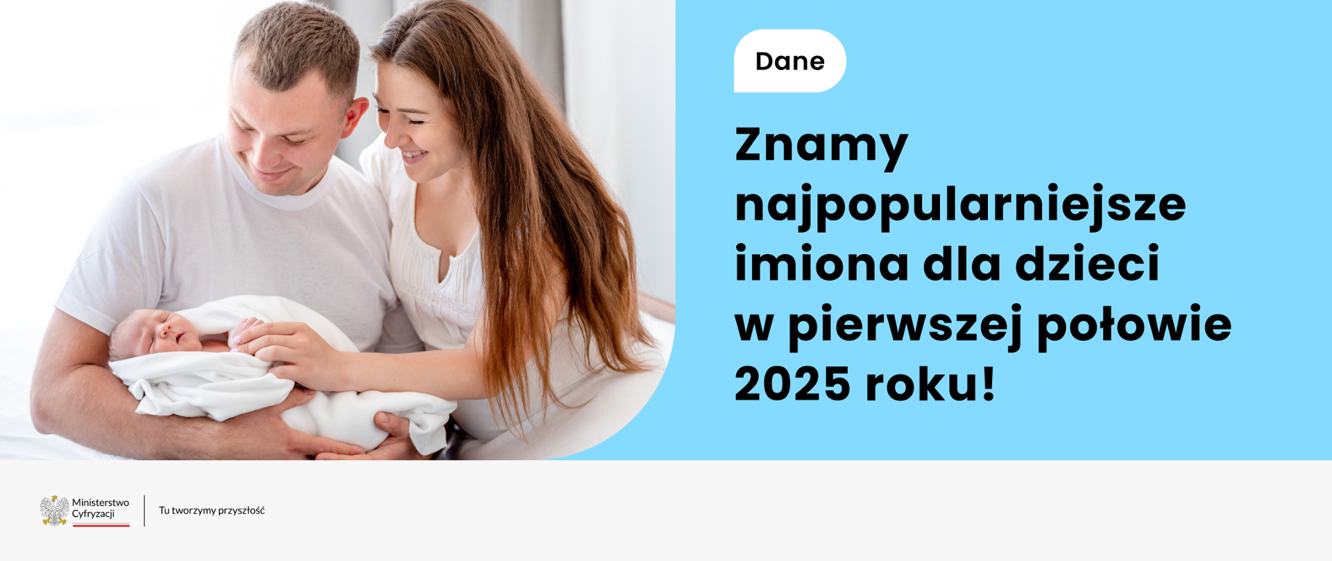 Najpopularniejsze imiona w I połowie 2025 roku