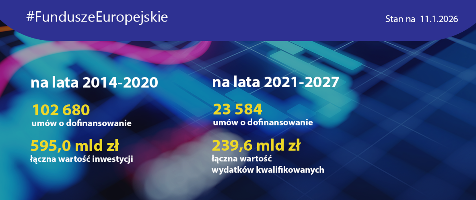 slajder_gov_postepy_uniwersalt