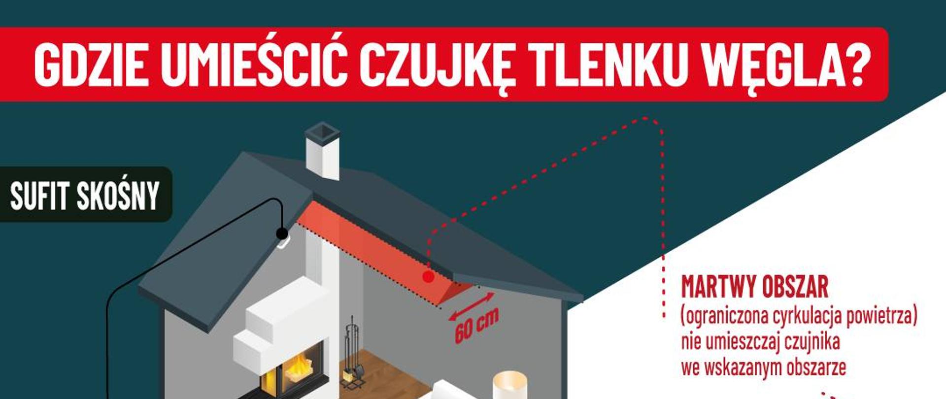 "Czujka na straży Twojego bezpieczeństwa"