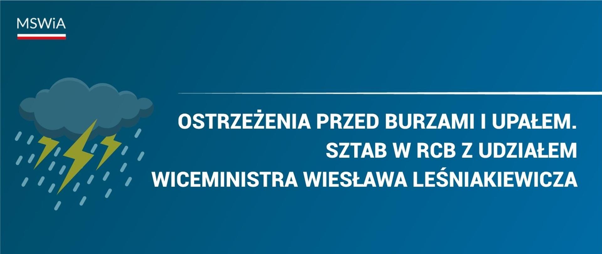 Ostrzeżenia przed burzami i upałem RCB
