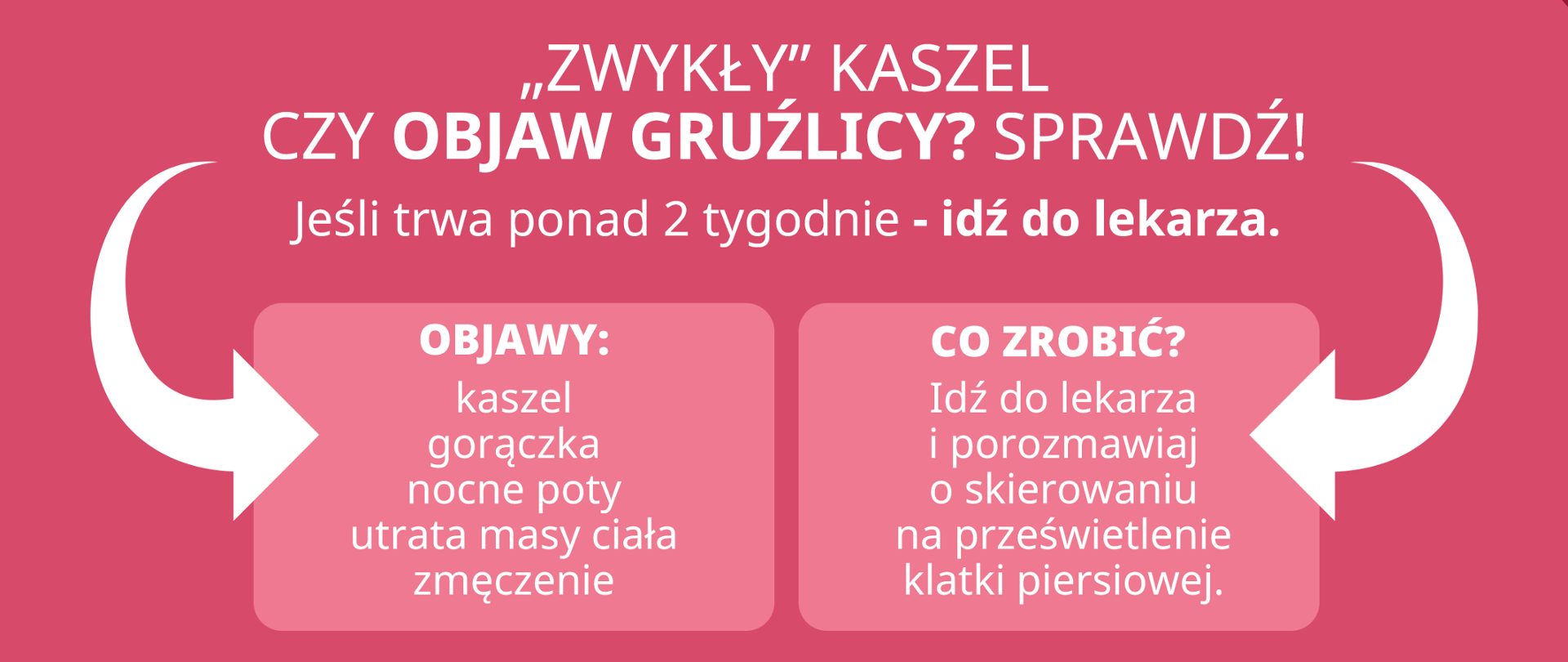 Gruźlica