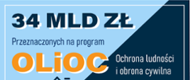 Grafika OLiOC Zachodniopomorskie 