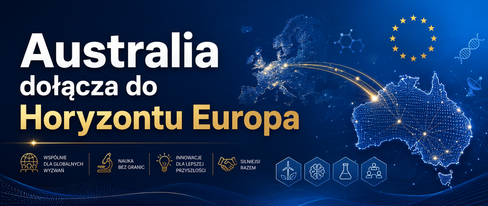 Australia w Horyzoncie Europa.