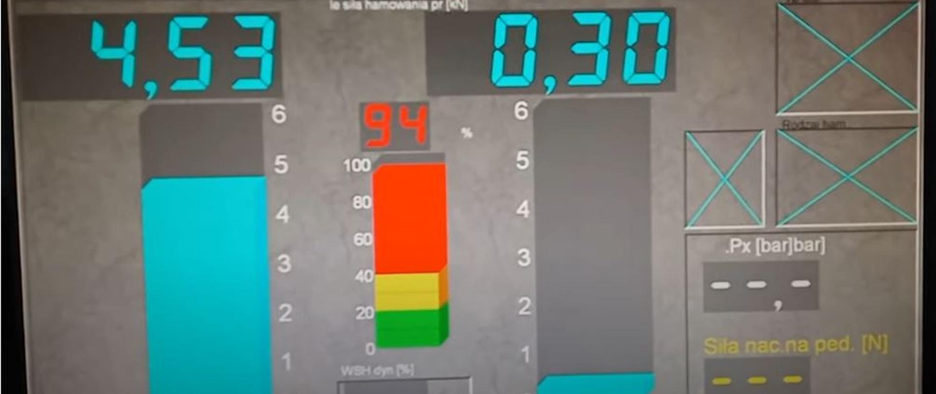 Wynik pomiarów skuteczności hamulca roboczego