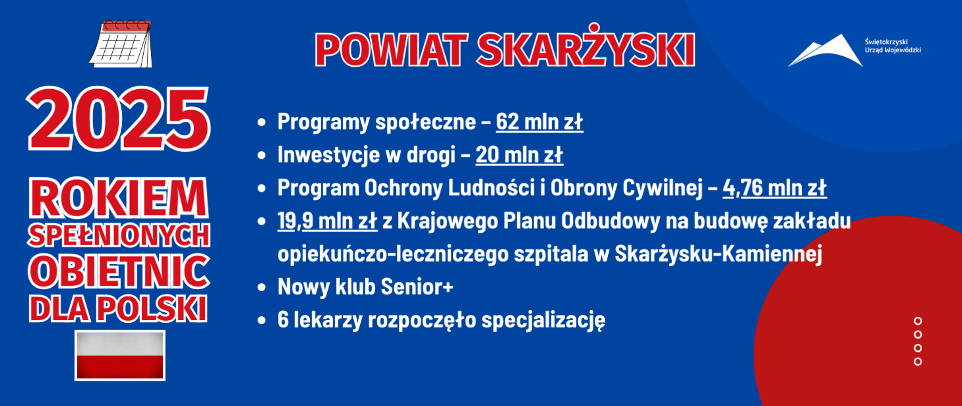 2025 rokiem spełnionych obietnic dla Polski