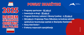 2025 rokiem spełnionych obietnic dla Polski