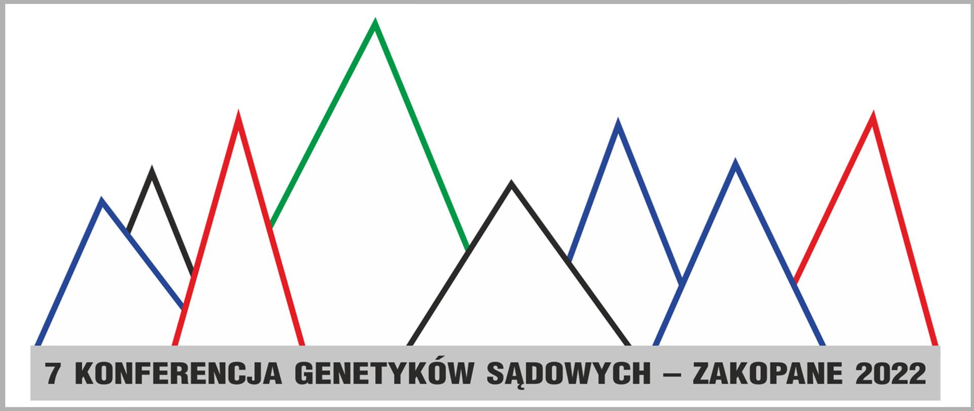 7 Konferencja Genetyków Sądowych-baner