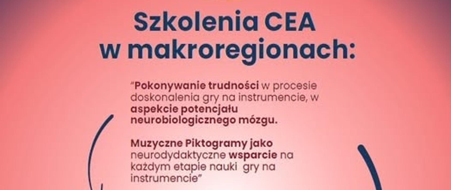 Temat:„Pokonywanie trudności w procesie doskonalenia gry na instrumencie, w aspekcie potencjału neurobiologicznego mózgu.”Muzyczne Piktogramy jako neurodydaktyczne wsparcie na każdym etapie nauki gry na instrumencie.” 