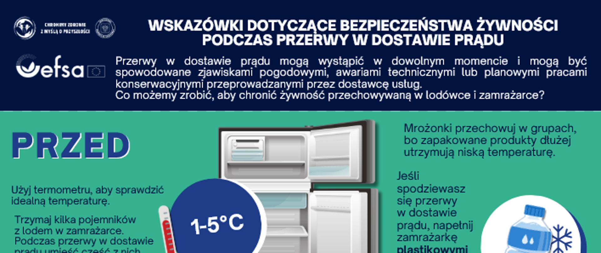 plakat bezpieczeństwo żywności