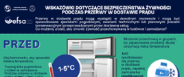 plakat bezpieczeństwo żywności