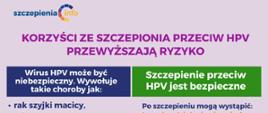 Korzyści ze szczepienia przeciw HPV przewyższają ryzyko