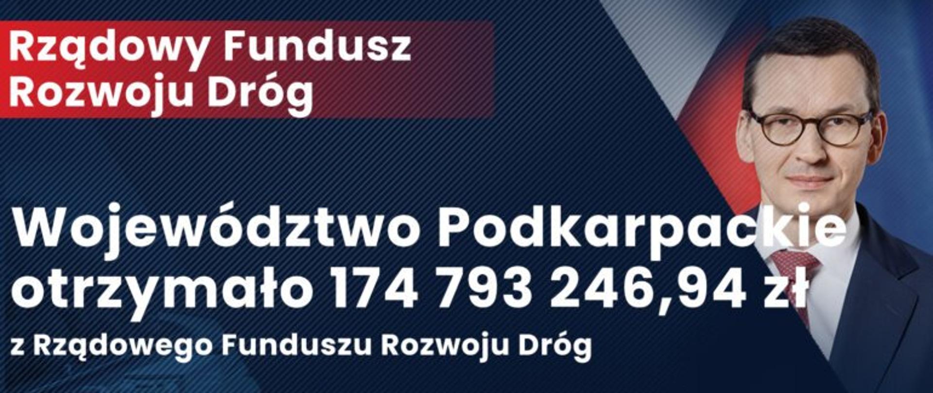 Fundusz Rozwoju Dróg