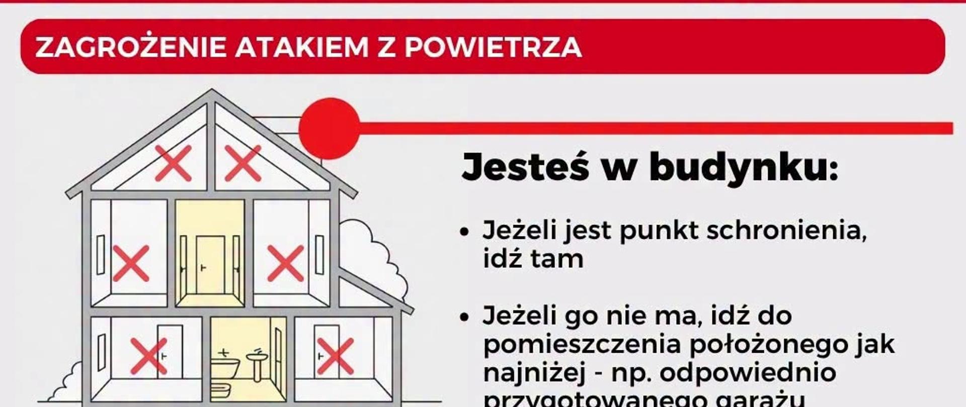 Instrukcja reagowania materiał 1