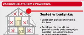Instrukcja reagowania materiał 1
