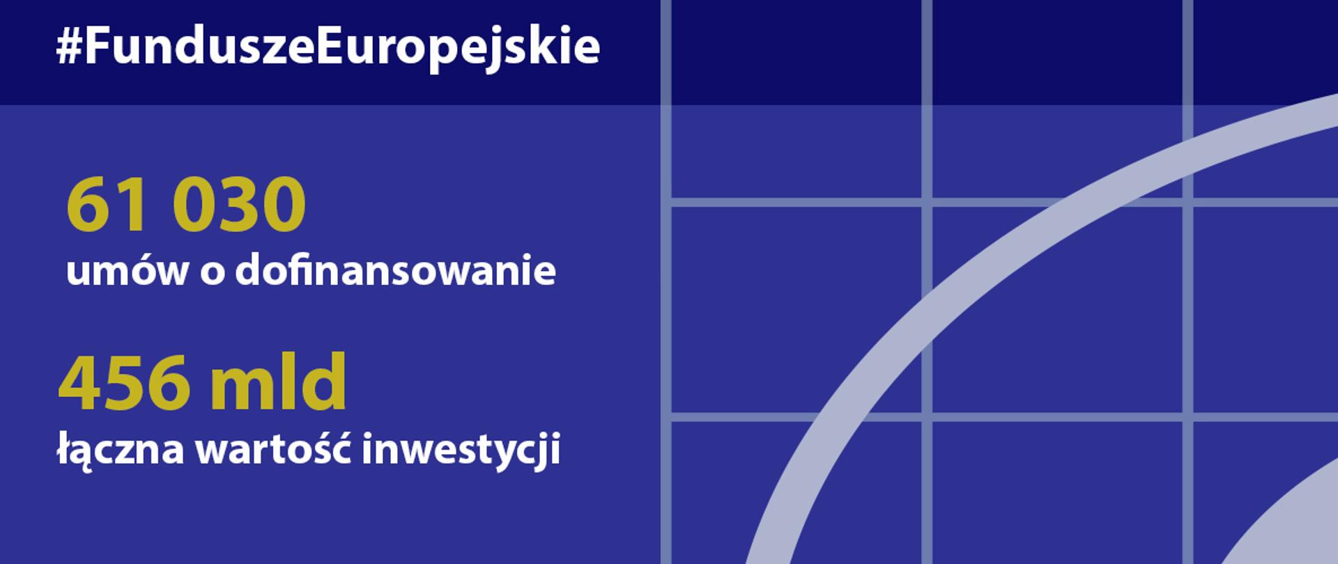 /web/fundusze-regiony/postepy-w-realizacji-programow-na-lata-2014-2020---stan-na-12-kwietnia-2020-roku