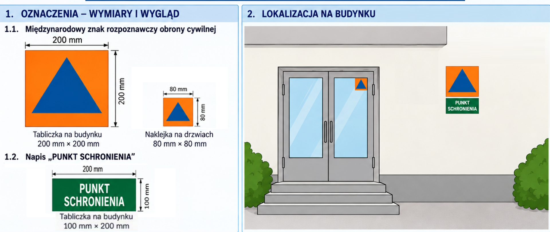 Nowe zasady oznakowania punktów schronienia - jak rozpoznać bezpieczne miejsce? - kolorowa infografika