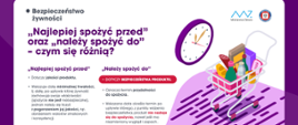 ,,Najlepiej spożyć przed i ,,należy spożyć do'' - czym sie różnią