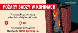 Plakat informacyjny Państwowej Straży Pożarnej pod hasłem „Pożary sadzy w kominach”. Po lewej stronie instrukcja postępowania w razie pożaru sadzy:
1. Zawiadomić straż pożarną, dzwoniąc na numer alarmowy 112.