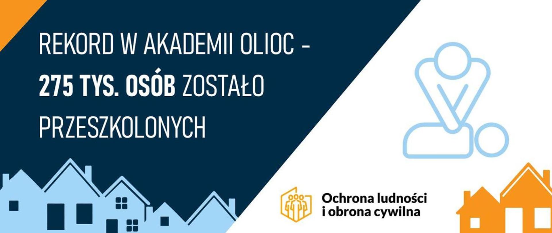 Grafika informacyjna Akademii Ochrony Ludności i Obrony Cywilnej (OLiOC). Na granatowo-białym tle widnieje napis: „Rekord w Akademii OLiOC – 275 tys. osób zostało przeszkolonych”. Po prawej stronie znajduje się niebieska ikona przedstawiająca udzielanie pierwszej pomocy oraz logo „Ochrona ludności i obrona cywilna”. U dołu grafiki widoczne są stylizowane grafiki domów w kolorach niebieskim i pomarańczowym.