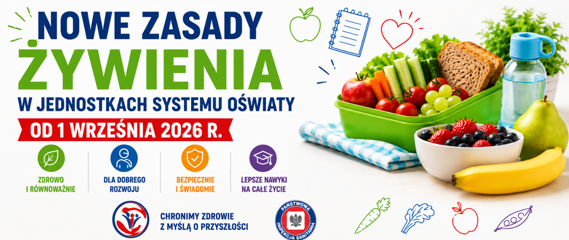 Z lewej strony napis: Nowe zasady żywienia w jednostkach systemu oświaty . Pod spodem logo i hasło Inspekcji Sanitarnej