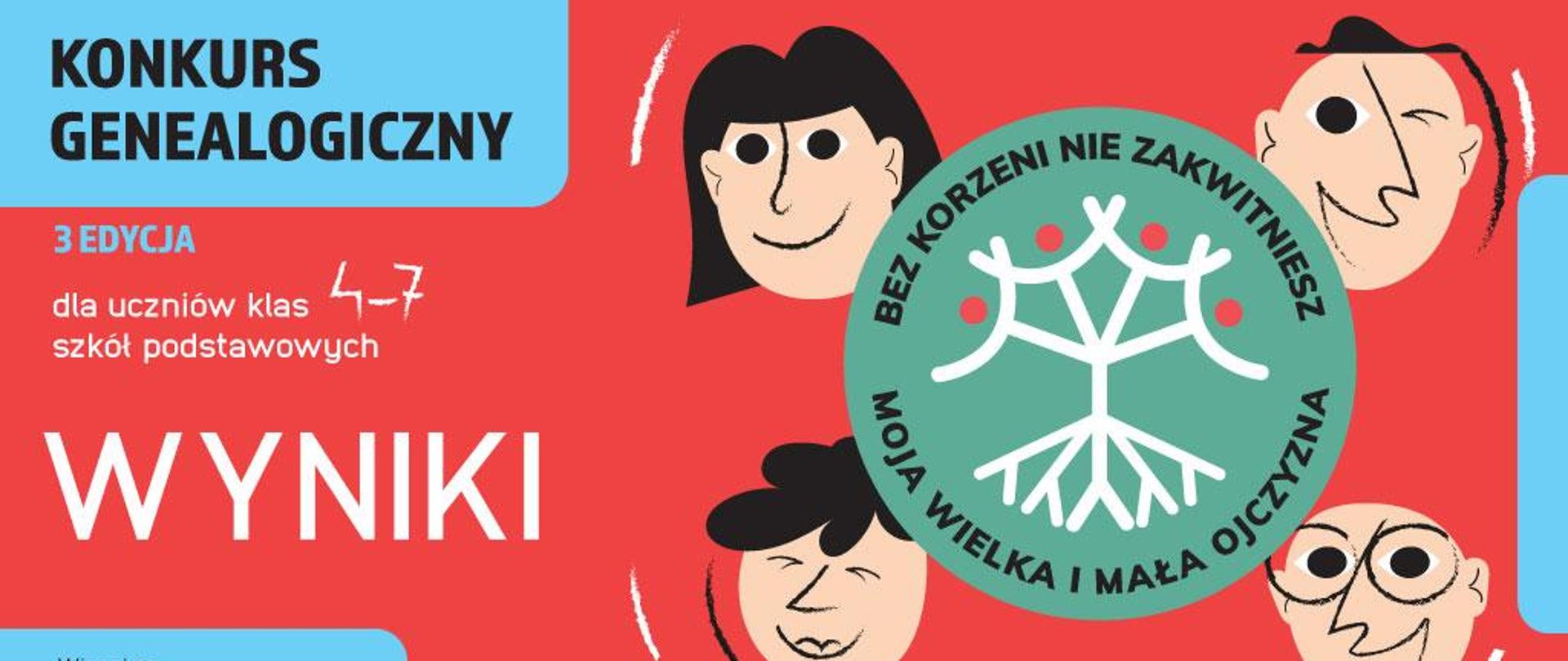 Grafika na czerwonym tle przedstawia napisy związane z konkursem genealogicznym i przedstawia wyniki konkursu dla uczniów szkół podstawowych 