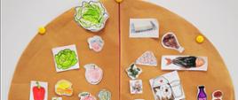 duże papierowe koło, na nim pokolorowane obrazki przedstawiające produkty żywnościowe.
