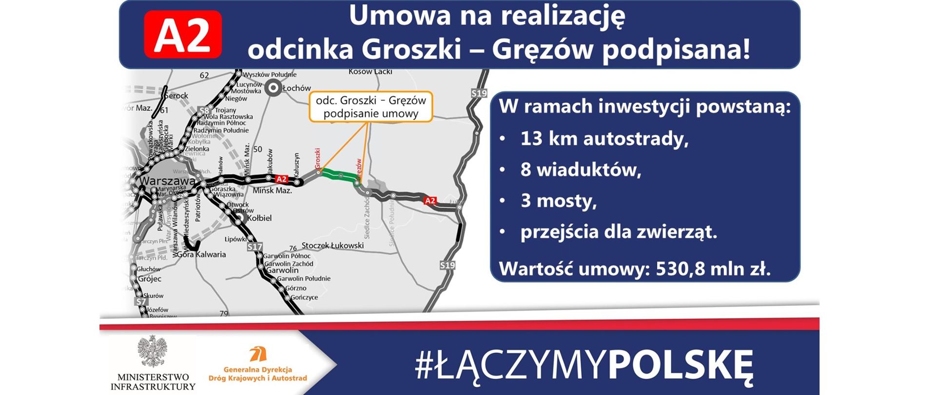 Podpisano umowę na projekt i budowę autostrady A2 na odc. Groszki - Gręzów - infografika