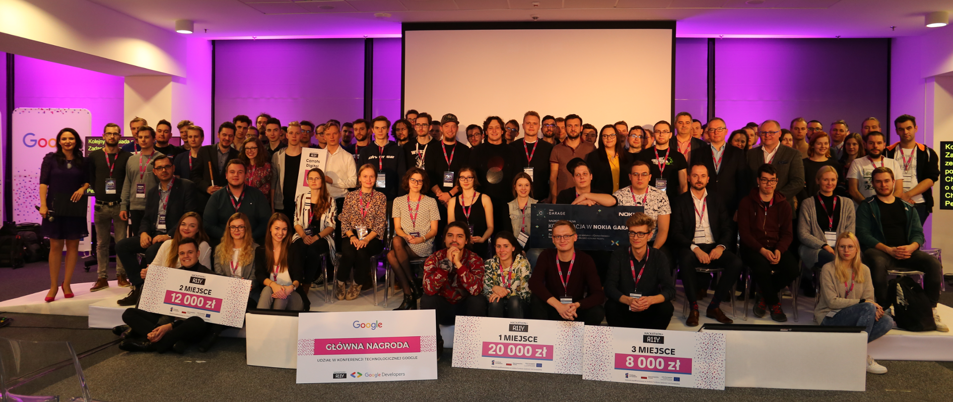 Uczestnicy i zwycięzcy Hackthonu+ 2019