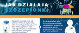 Jak działają szczepionki