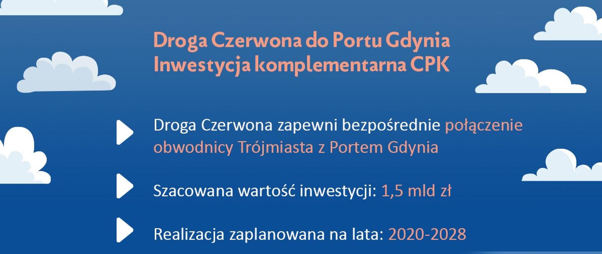 Droga Czerwona do Portu Gdynia. Inwestycja współfinansowana z Programu Wieloletniego CPK - grafika
