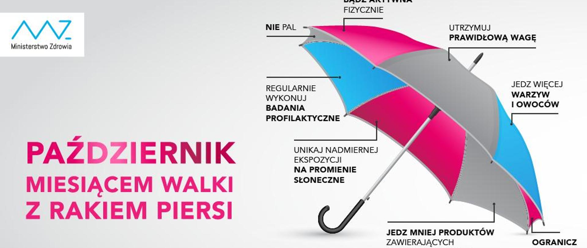 Grafika -parasol - październik miesiąc walki z rakiem piersi