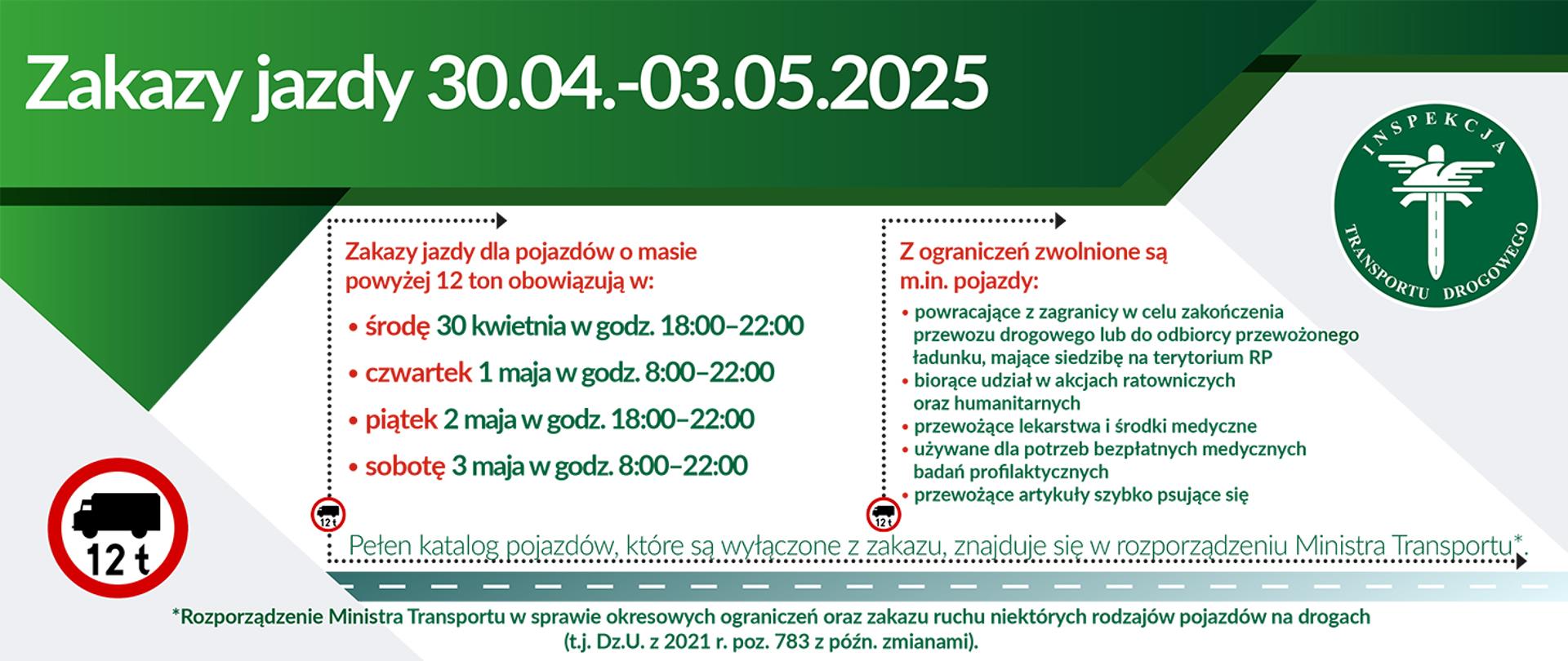 Zakazy jazdy dla ciężarówek