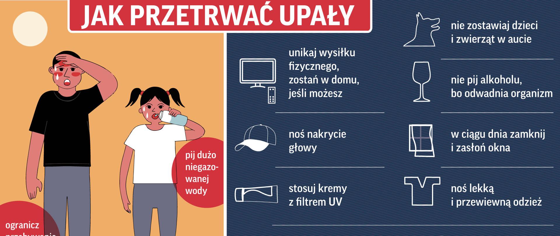 Infografika Rządowego Centrum Bezpieczeństwa (RCB) zatytułowana „JAK PRZETRWAĆ UPAŁY”. Karta ma ciemnoniebieskie tło z czerwonymi i białymi elementami oraz czytelnymi ikonami.Po lewej stronie umieszczono rysunek dwóch postaci: spoconego mężczyzny ocierającego czoło oraz dziewczynki pijącej wodę z butelki. Obok nich znajdują się dwa czerwone kształty z napisami: „ogranicz przebywanie w pełnym słońcu” oraz „pij dużo niegazowanej wody”.Główna prawa część grafiki zawiera listę ośmiu zasad ułożonych w dwóch kolumnach. Każda zasada opatrzona jest białą ikoną