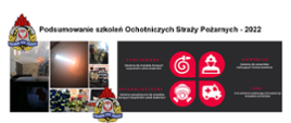 Infografika - Podsumowanie szkoleń Ochotniczych Straży Pożarnych