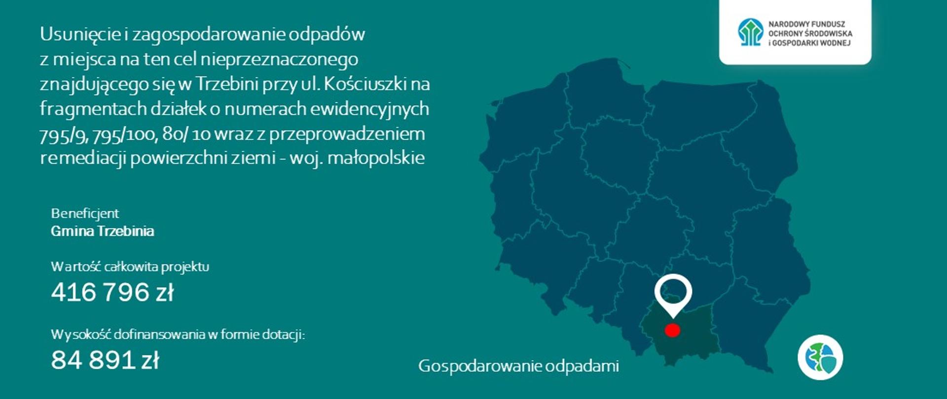 Plansza informacyjna o przyznanym przez NFOŚiGW dofinansowaniu w ramach programu priorytetowego Usuwanie porzuconych odpadów. Beneficjent Gmina Trzebinia. Tytuł projektu Usunięcie i zagospodarowanie odpadów z miejsca na ten cel nieprzeznaczonego znajdującego się w Trzebini, przy ul. Kościuszki na fragmentach działek o numerach ewidencyjnych 795/96, 795/100, 802/10 wraz z przeprowadzeniem remediacji powierzchni ziemi. Całkowity koszt przedsięwzięcia 416 796 złotych. Kwota dotacji 84 891 złotych.
Zakres tematyczny projektu Gospodarowanie odpadami.