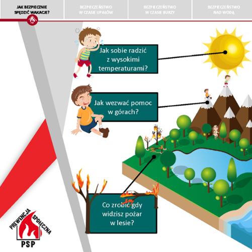 Grafika przedstawiająca dzieci i komentarze.