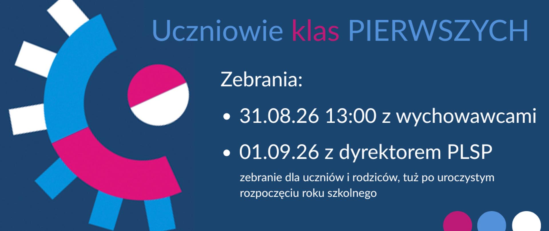 Grafika informacyjna na ciemnoniebieskim tle kierowana do uczniów klas pierwszych.
Po lewej stronie znajduje się abstrakcyjna, kolorowa kompozycja geometryczna przypominająca koło zębate lub postać, zrobiona z niebieskich, różowych i białych elementów.
Po prawej stronie umieszczono biało-różowy napis: „Uczniowie klas PIERWSZYCH zapraszamy na zebrania:”. Poniżej znajduje się wypunktowana lista z harmonogramem:
31.08.26 13:00 z wychowawcami
01.09.26 z dyrektorem PLSP (dopisek poniżej: „zebranie dla uczniów i rodziców, tuż po uroczystym rozpoczęciu roku szkolnego”)
W prawym dolnym rogu widnieją trzy małe koła w kolorach: różowym, niebieskim i białym.