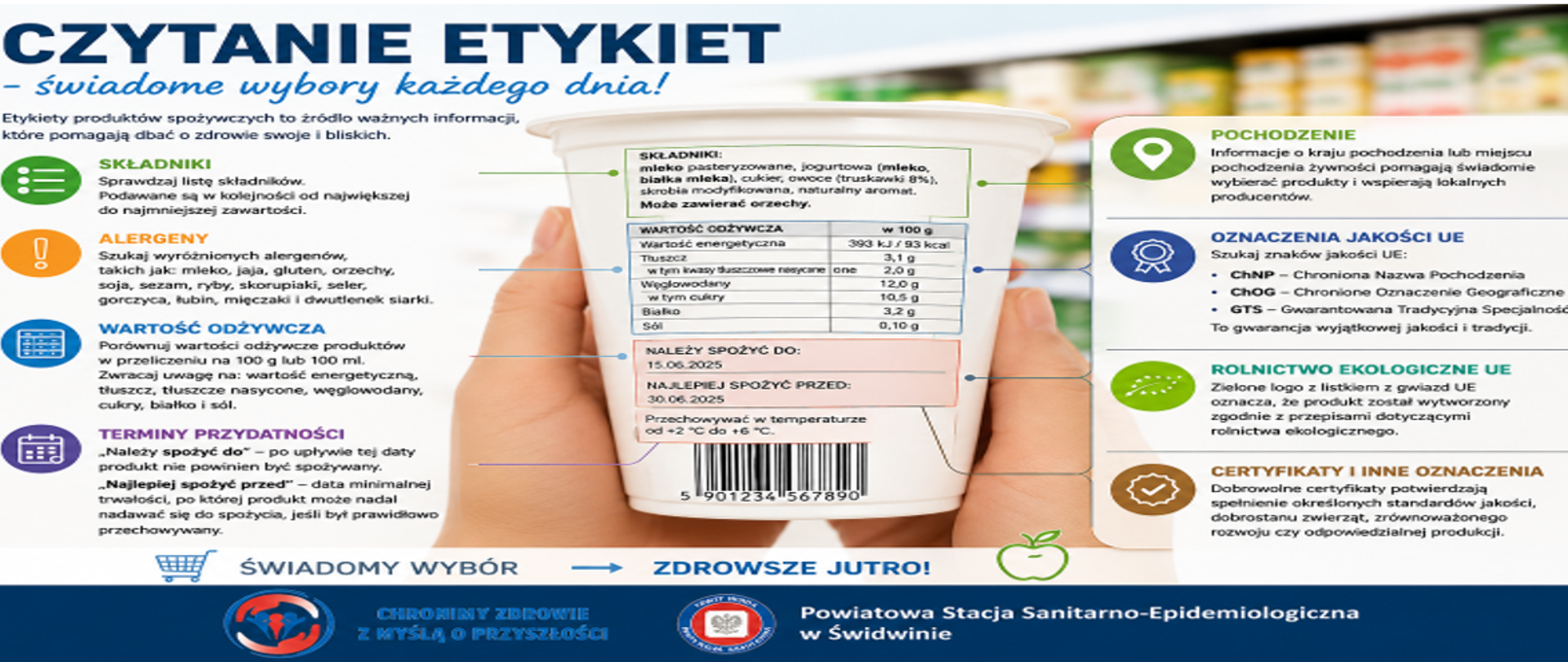 Jak interpretować informacje znajdujące się na etykietach?