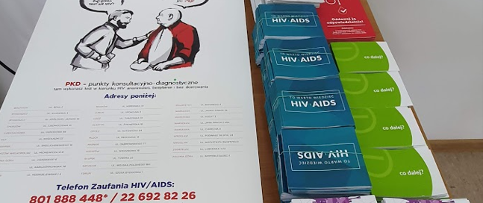 Publikacje HIV AIDS