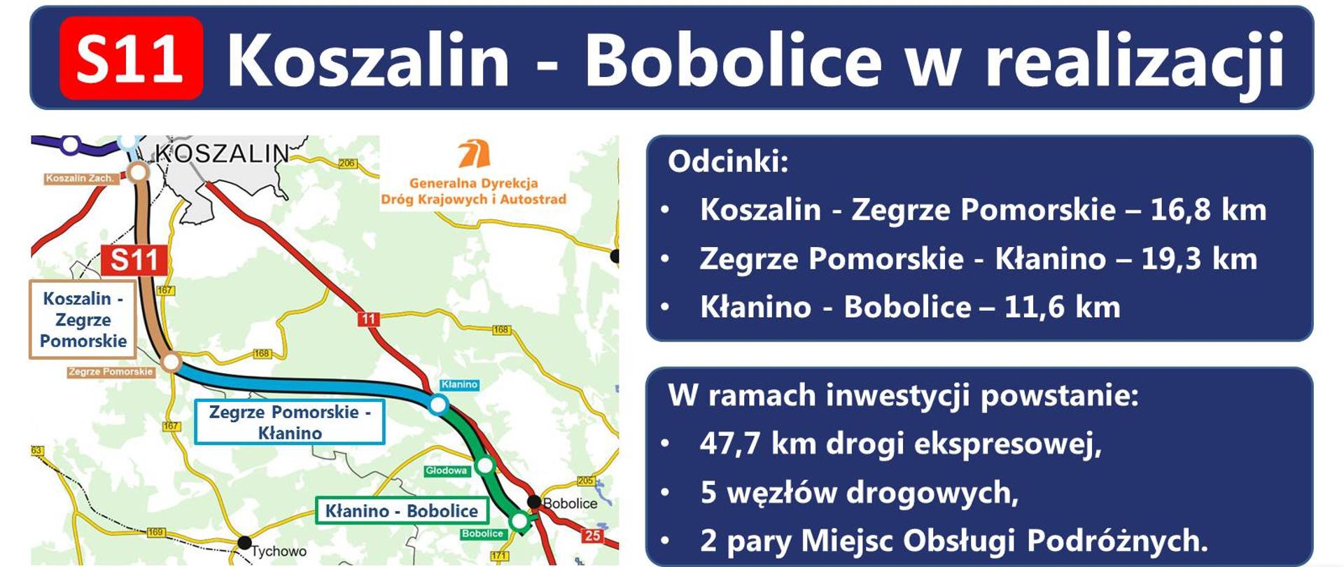S11 Koszalin - Bobolice w realizacji - infografika