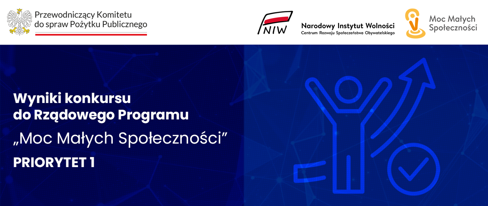 Grafika nagłówkowa do artykułu. Po lewej tytuł: Wyniki konkursu do Rządowego Programu "Moc Małych Społeczności" Priorytet 2. W górnej części grafiki wydzielony pasek z logotypami: Przewodniczącego Komitetu do spraw Pożytku Publicznego, Narodowego Instytutu Wolności i Programu MMS. Po prawej ilustracja, która w symboliczny sposób przedstawia rozwój organizacji pozarządowej. Sylwetka człowieka z uniesionymi do góry rękami, za nią strzałka wznosząca się od lewej do prawej, obok symbol wykonanego zadania - znak wyboru umieszczony w okręgu.