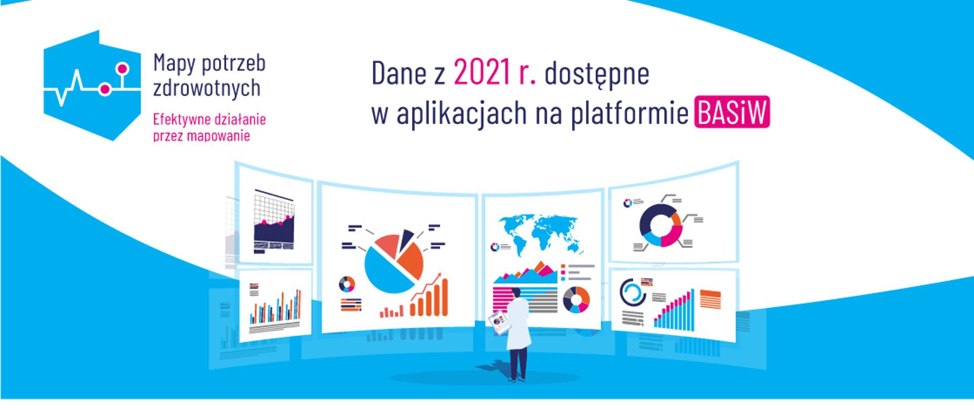 BASiW - aktualizacja danych za 2021 r.