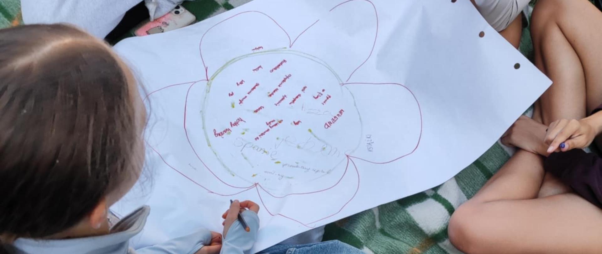 Grupa pięciu dziewcząt siedzi na kocu wokół dużego białego kartonu, na zielonej trawie w bursianym ogrodzie.